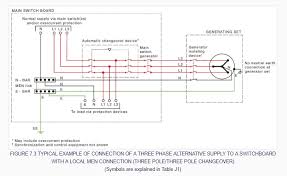 This is the complete wiring of the coils and the hard part to understand. Generator Changeover Switch Wiring Diagram Nz 66 Chevy Impala Wiring Diagrams Begeboy Wiring Diagram Source