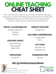 Online Teaching Cheat Sheet Online Teaching Teaching Teacher Help