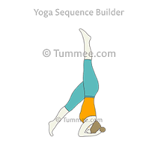 One Legged Headstand Pose Yoga Eka Pada Sirsasana Yoga Sequences Benefits Variations And Sanskrit Pronunciation Tummee Com Headstand Poses Sacral Chakra Yoga Yoga Poses