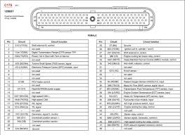Pin On Ecu
