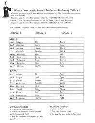 Entertaining Harry Potter Party Games Printables And Group Games Harry Potter Party Games Harry Potter Games Name Generator