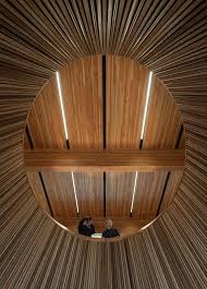 Image result for pentagram freezone cu 120