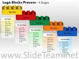 Lego Bricks Ppt Chart Powerpoint Diagram