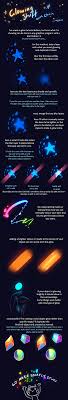 Glow Tutorial 2 By Chicinlicin On Deviantart Digital Painting Tutorials Digital Art Tutorial Art Reference Photos