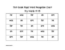 Rapid Word Recognition Charts Fry 1 150