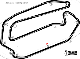 This is a list of tracks which have hosted a nascar race from 1948 to present. Penguin Road Racing School Homestead Miami Speedway