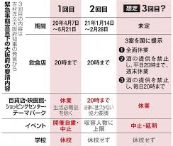 (work in progress) install our chrome extension to remove all advertisement from opensubtitles 支持我们，享受无广告浏览——付费成为vip 帮助我们将 opensubtitles.org 网站的内容翻译成您说的. æ™‚æ™‚åˆ»åˆ» å¹…åºƒã„ä¼'æ¥­ ç¶±å¼•ã å¤§é˜ª æ™‚çŸ­ã«é™ç•Œ äººã®æµã‚ŒæŠ'ãˆã‚‹ æœæ—¥æ–°èžãƒ‡ã‚¸ã‚¿ãƒ«