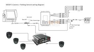 Pro series cameras and value series cameras have different colored wires, so each camera has its own wiring diagram. Diagram Cat 5 Wiring Diagram Camera Security Full Version Hd Quality Camera Security Diagrammah Tanzolab It