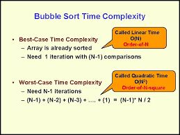 Explains how bubble sort works, presents the bubble sort source code, explains how to derive its time complexity. Analysis Of Bubble Sort And Loop Invariant N1