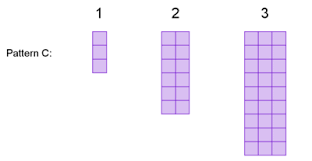 Illustrative Mathematics