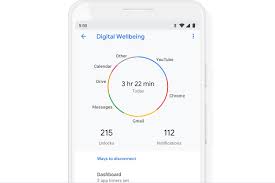 Then i went and remove the permisions to track my activity on other apps and it is still tracking what i'm doing. Digital Wellbeing Tools Google
