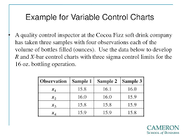 ppt statistical quality control powerpoint presentation