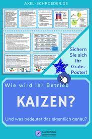 A party commissioner ivica is sent to the lowland village in purpose of monitoring the partisan batch, made up of locals. 11 Kaizen Ausstattung Ordnung Und Shadowboards Ideen Schaumstoffeinlagen Kuchenschubladen Werkstatte
