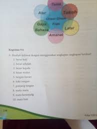 Namun, besar kepala disini dimaknai dengan sifat sombong atau congkak. Buatlah Kalimat Dengan Menggunakan Ungkapan Besar Kepala Masnurul