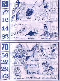 Mimpi kencing darah sementara arti mimpi kencing darah menurut primbon berhubungan dengan ramalan adanya seorang yang anda kenal akan sakit parah dan meninggal dalam waktu dekat ini. 83 Gambar Buku Ramalan Mimpi Terlihat Keren Gambar Pixabay