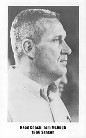 1966 Coaching Staff