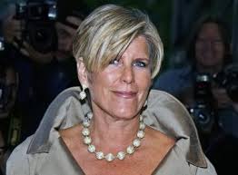 Roth IRA News Articles at 401k Specialist