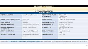 Tiada istilah el dalam hrmis. Cara Mengisi Job Description Dalam Hrmis