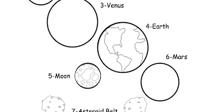 Use a mnemonic to remember the names of. Solar System Coloring Page Pdf Space Coloring Pages Solar System Coloring Pages Coloring Pages