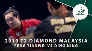 Feng yuxiang, chinese warlord during republican china; Feng Tianwei Vs Ding Ning T2 Diamond Malaysia Qf Youtube