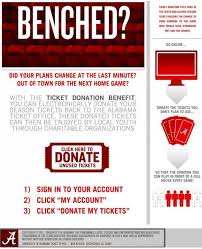University Of Alabama Ticket Transfer Donation Season Ticket College Athletics Next At Home
