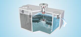 Aeration System