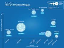 Image result