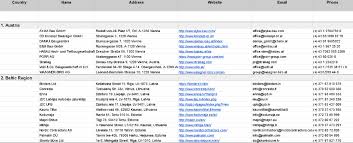 We did not find results for: We Bet You Didn T Know These Facts About Europe S Biggest Construction Companies