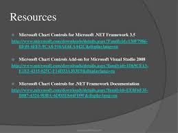 microsoft chart control ppt download