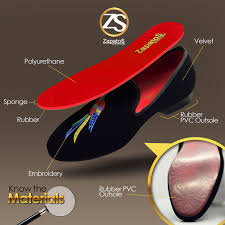 Laman web rasmi lembaga kemajuan pertanian kemubu. Zapatos Anatomy On Behance