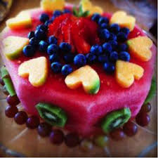 Pin On Cake Decorating