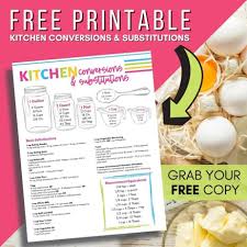 Refer to the chart and if your tin holds 1.5 litres for example, you will need to make a mixture suitable for a 6 inch / 15cm cake tin as that is the nearest. Kitchen Conversions Substitutions Opt In The Farm Girl Gabs