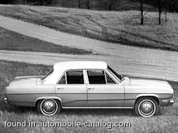 Image result for Honeydew 1972 Valiant