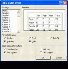Tabele Word