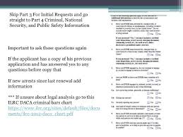 Preparing A Daca Renewal Package