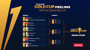 Gold cup schedule & results. Twelve Teams Ready To Fight For Three Spots In Prelims