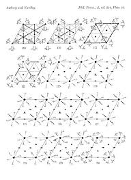 The Logic Of Crystals William T Astbury Kathleen Yardley S Space Group Diagrams Space Group Smith Chart Unit Cell