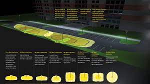 Pin On Parking Lot Garage Lighting