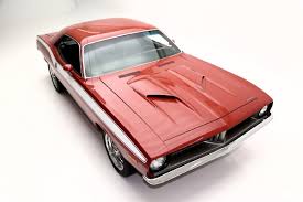 Image result for Rallye Red 1972 Barracuda