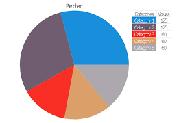 pie charts vector stencils library percentage pie chart