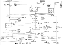 Maybe you would like to learn more about one of these? Diagram Electrical Bcm Blazer Forum Chevy Blazer Forums