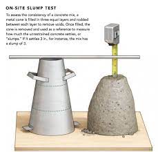 Read reviews · compare bids · find local pros · compare up to 4 bids How To Pour Concrete On A Slope Fine Homebuilding