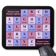 They are the first unionized google fiber workers &. Western Union Alphabet Mouse Pad Birthday Gifts Giftideas Present Party Phonetic Alphabet Anniversary Gift Diy Alphabet
