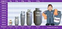 LPG Gas Bottle Sizes, LPG Gas Bottle Dimensions, & Gas ...