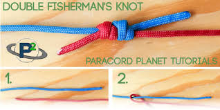 That in climbing and rope access scenarios even static rope have some stretch and they sheaths arent as slick as paracord also the knots are loaded a few hundred pounds when first weighted, so the double fisherman on those knots dont generally work loose 7 Knots Everyone Should Know Paracord Planet