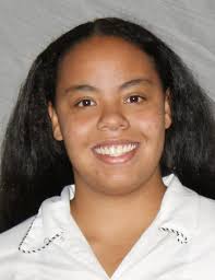 2015-16 Women's Basketball Roster