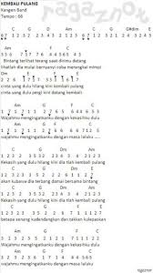 Ini chord lagu menunggu bintang terang closehead, kunci belajar gitar paling mudah dimainkan, dari kunci dasar. Pulang Chord Piano