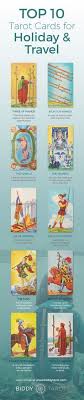She writes daily horoscopes for astrology.com. Top 10 Holiday And Travel Tarot Cardsa Biddytarot Blog Tarot Cards Tarot Tarot Card Meanings