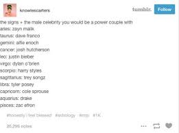 Profession and birthstone, cancer celebrities thomas jefferson, charlie chaplin, marlon brando , celine dion. On Which Male Celebrity You D Be In A Relationship With Star Signs Zodiac Signs Cancer Zodiac Sign Traits