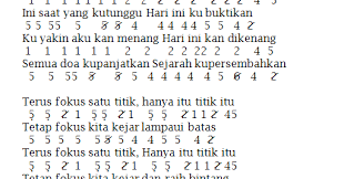 Not Angka Pianika Meraih Bintang - Via Vallen